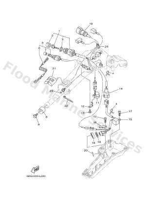 Diagram for STEERING 2