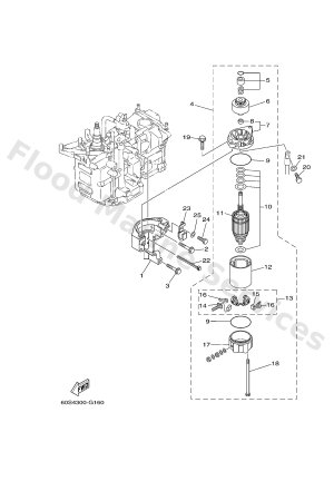 Diagram for STARTING MOTOR