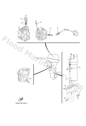 Diagram for SCHEDULED SERVICE PARTS