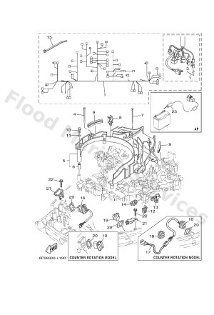 Diagram for ELECTRICAL 3