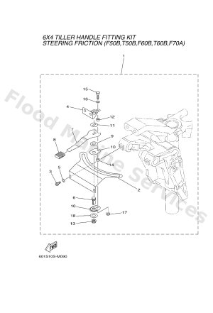 Diagram for STEERING FRICTION 2