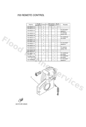 Diagram for REMOTE CONTROL BOX 2