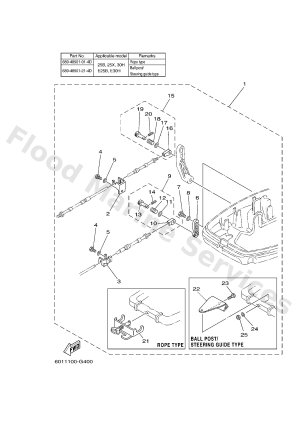 Diagram for REMO CON ATTACHMENT 4