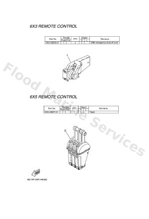Diagram for REMOTE CONTROL BOX 4