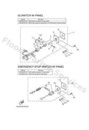Diagram for SWITCH & PANEL 18