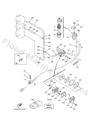Diagram for FUEL