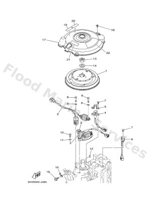 Diagram for GENERATOR