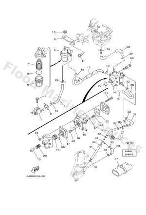 Diagram for FUEL