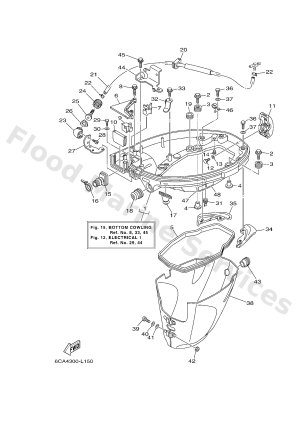 Diagram for BOTTOM COWLING