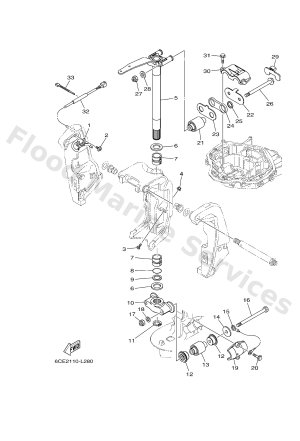 Diagram for BRACKET 2