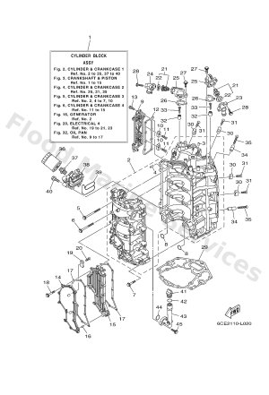 Diagram for CYLINDER & CRANKCASE 1
