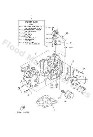 Diagram for CYLINDER & CRANKCASE 1