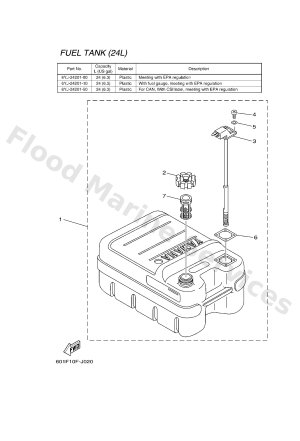 Diagram for FUEL TANK 2