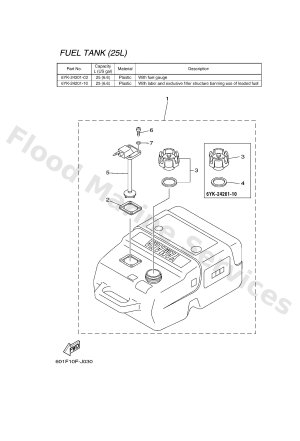 Diagram for FUEL TANK 3