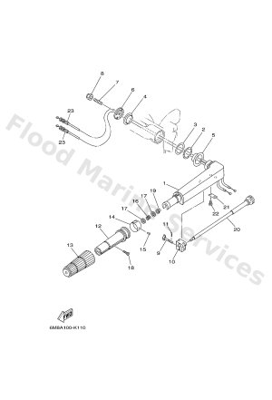 Diagram for STEERING