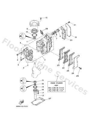 Diagram for CYLINDER & CRANKCASE