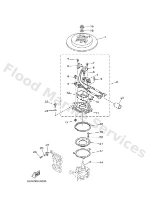 Diagram for GENERATOR