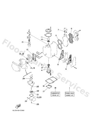 Diagram for REPAIR KIT 1