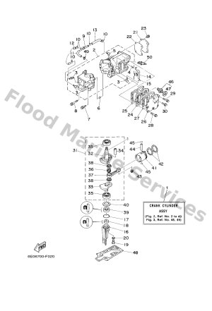 Diagram for CYLINDER & CRANKCASE