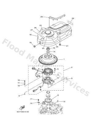 Diagram for GENERATOR
