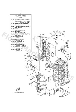 Diagram for CYLINDER & CRANKCASE 1
