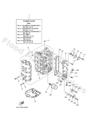 Diagram for CYLINDER & CRANKCASE 1