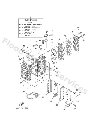 Diagram for CYLINDER & CRANKCASE