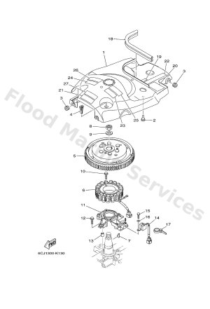 Diagram for GENERATOR