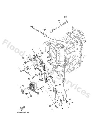 Diagram for ELECTRICAL 2