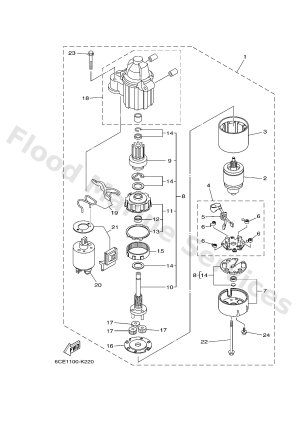Diagram for STARTING MOTOR