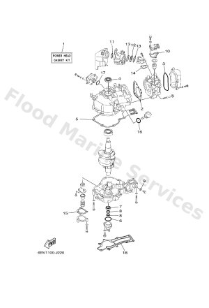 Diagram for REPAIR KIT 1