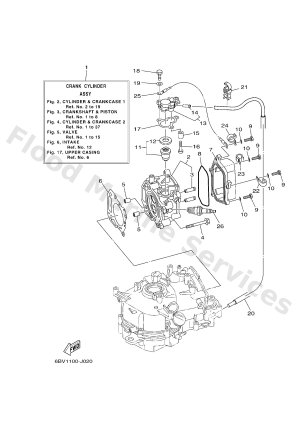 Diagram for CYLINDER & CRANKCASE 1