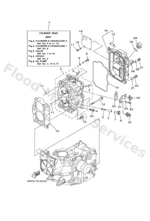 Diagram for CYLINDER & CRANKCASE 2