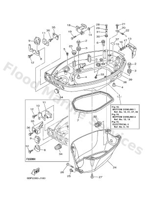 Diagram for BOTTOM COWLING 1