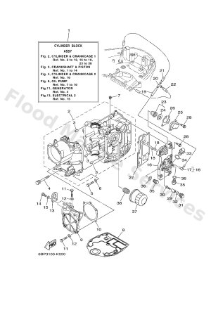 Diagram for CYLINDER & CRANKCASE 1
