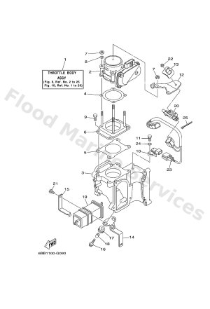 Diagram for THROTTLE BODY ASSY 1