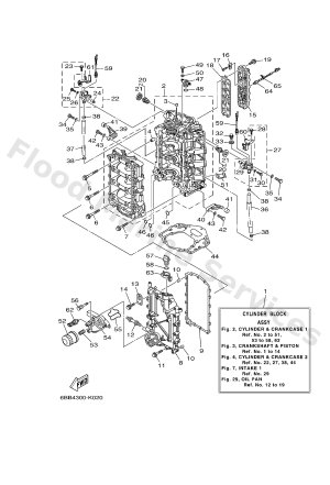 Diagram for CYLINDER & CRANKCASE 1