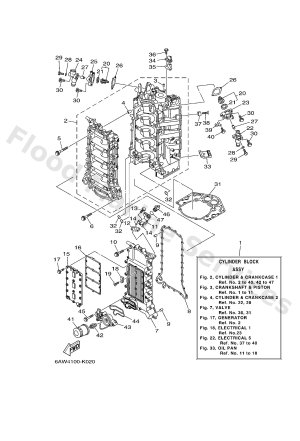 Diagram for CYLINDER & CRANKCASE 1