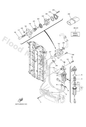 Diagram for FUEL