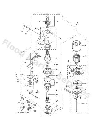 Diagram for STARTING MOTOR
