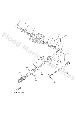 Diagram for STEERING
