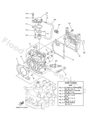 Diagram for CYLINDER & CRANKCASE 1