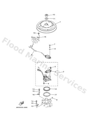 Diagram for GENERATOR