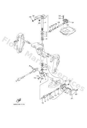 Diagram for BRACKET 2