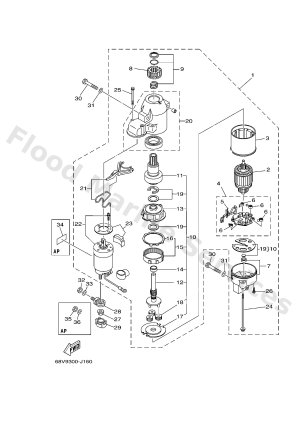 Diagram for STARTING MOTOR
