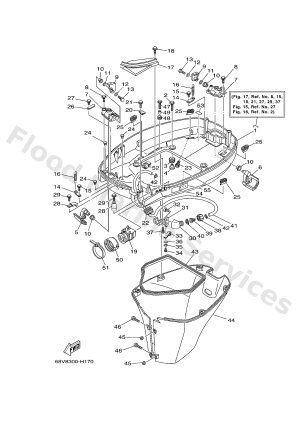 Diagram for BOTTOM COWLING