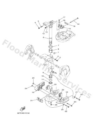 Diagram for BRACKET 2