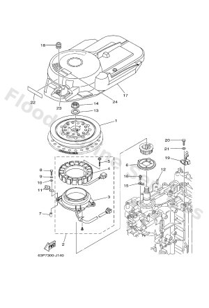 Diagram for GENERATOR