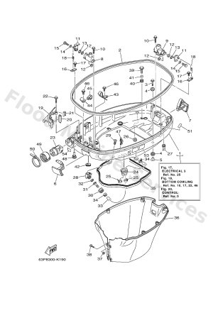 Diagram for BOTTOM COWLING