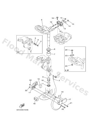 Diagram for BRACKET 3